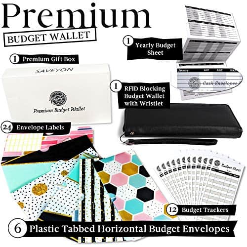 Slim Budget Envelopes Wallet - 6 Horizontal Tabbed Cash Envelopes, All-in-One Cash Envelope System Wallet, Coupon Organizer, RFID Blocking Monthly Bill Organizer, Compact Budget Planner Organizer