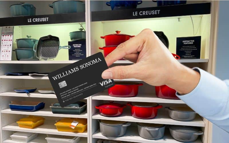 Hand holding Key Credit Card for Williams Sonoma member with kitchen utensils displayed on backgrounds