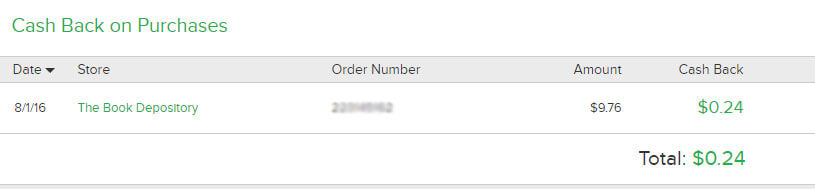 Did you know you can get cash back on travel bookings with Ebates? You don't even have to be in the US, as long as you have access to Paypal you can use Ebates. This is going to save me so much money on my next overseas trip, I'm so excited that I can use Ebates from New Zealand!