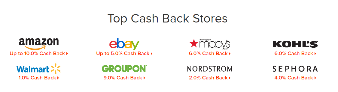 Just some of the stores Rakuten has cash back offers with. We go into more detail throughout this Rakuten review.